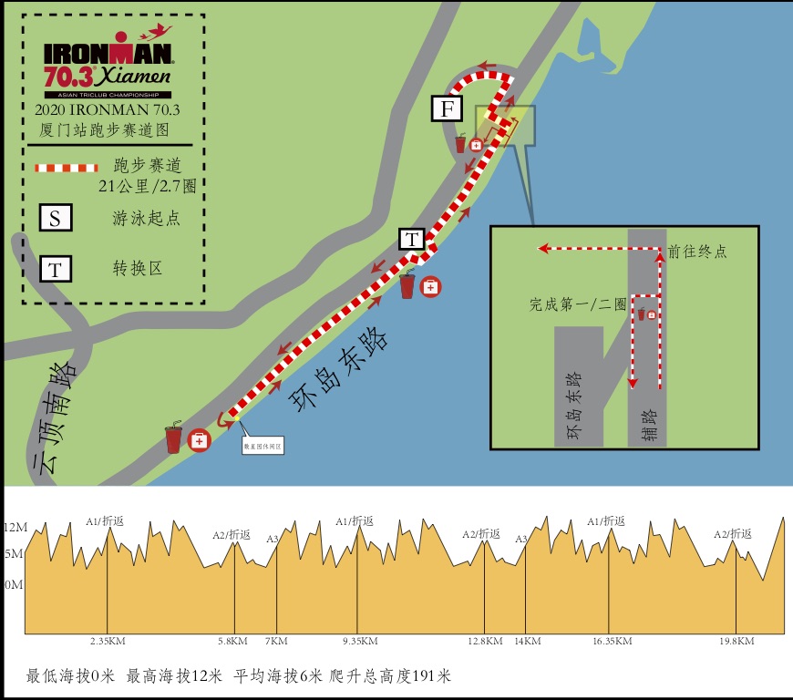 3 2018 IRONMAN 70.3 厦门站跑步赛道图.jpg